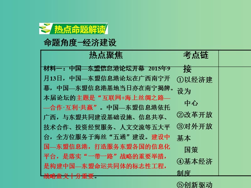 中考数学复习 热点专题13 关注广西发展 共建幸福家园课件.ppt_第2页