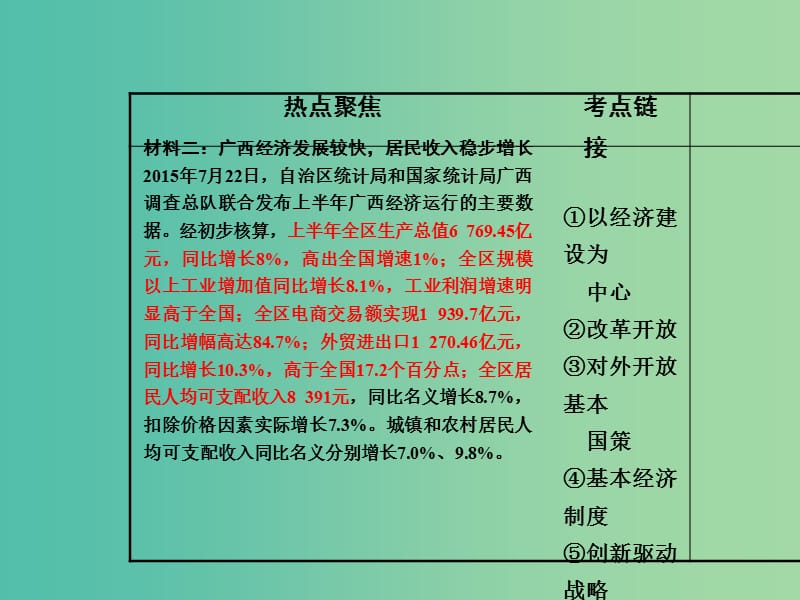 中考数学复习 热点专题13 关注广西发展 共建幸福家园课件.ppt_第3页