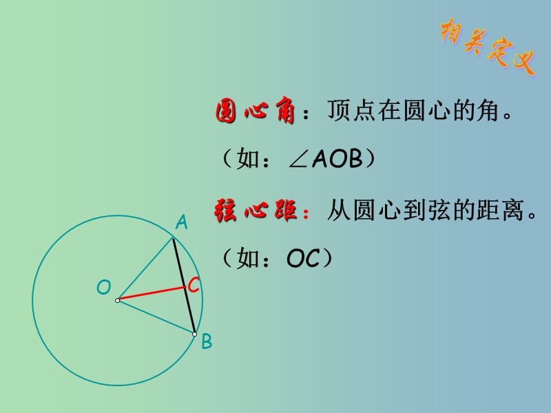 九年级数学上册 第24章 第4课时 圆的性质复习课件 新人教版.ppt_第2页