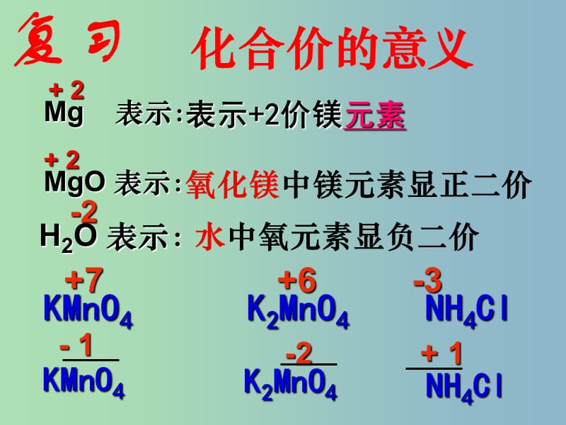 九年级化学上册 第四单元 课题4 化学式计算课件 （新版）新人教版.ppt_第3页