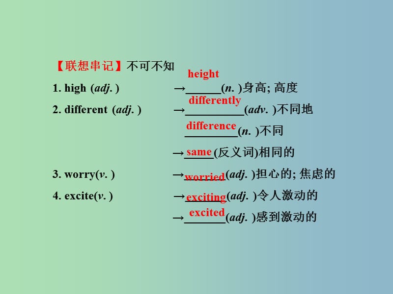 七年级英语下册 Unit 9-12复习课件 （新版）人教新目标版.ppt_第3页