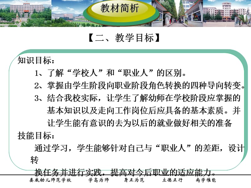 从学校人到职业人的转变.ppt_第3页