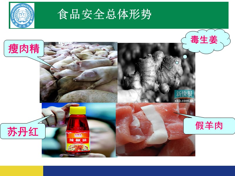 企业食堂食品安全知识培训.ppt_第3页