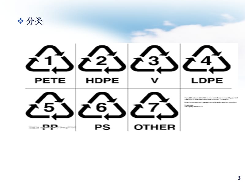 生活中塑料制品的安全等级.ppt_第3页