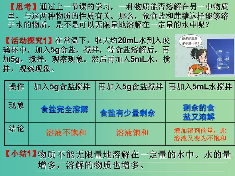 九年级化学下册 第9单元 课题2 溶解度课件 （新版）新人教版.ppt_第2页