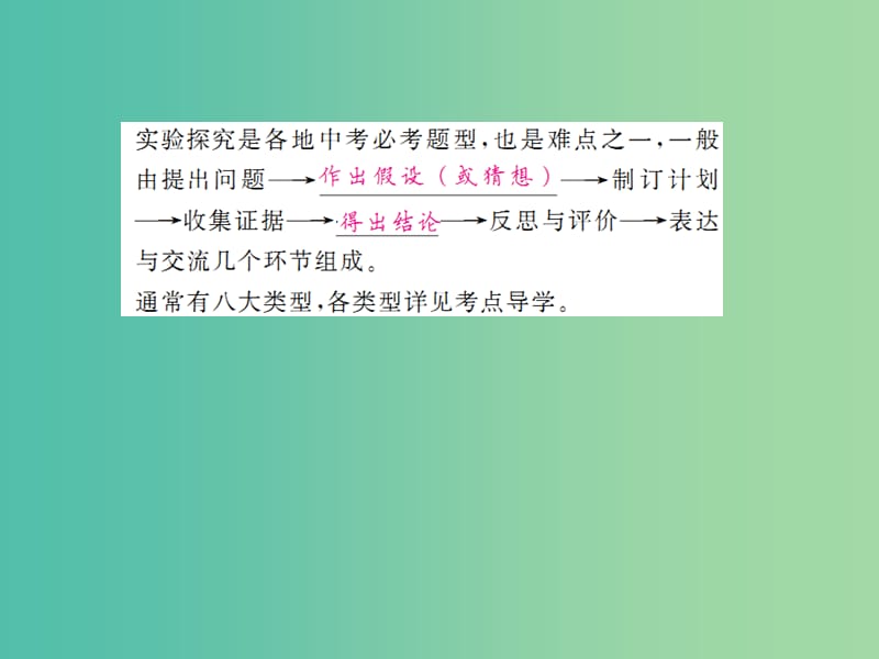 中考化学一轮复习 夯实基础 第32课时 专题4 实验探究课件 新人教版.ppt_第3页