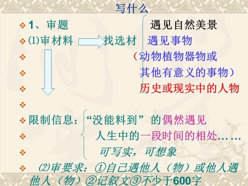 遇见作文讲评(正式)).ppt_第2页