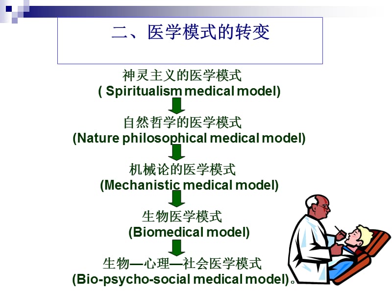 疾病的三级预防.ppt_第3页