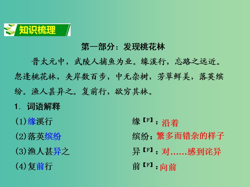 中考语文 第二部分 古诗文阅读 专题1 第7篇 桃花源记复习课件 新人教版.ppt_第2页