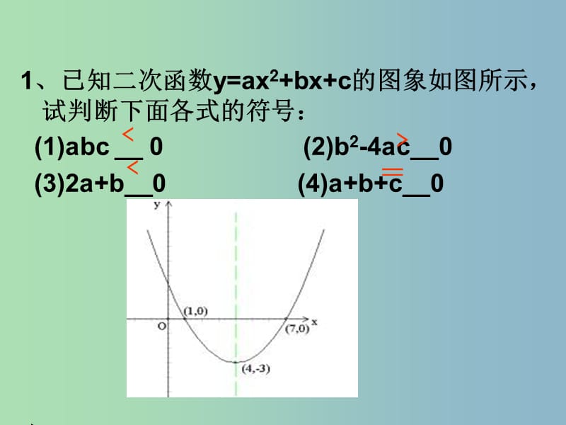 九年级数学上册 数形结合在二次函数中的应用课件 （新版）新人教版.ppt_第3页