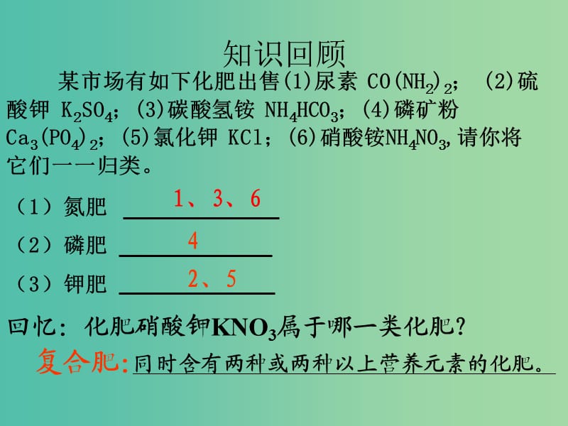 九年级化学下册 11.2 化学肥料课件 （新版）新人教版.ppt_第2页