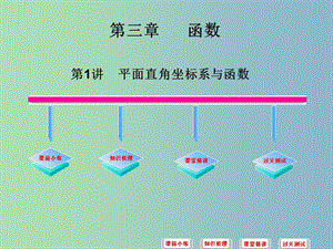 中考數(shù)學(xué)必備復(fù)習(xí) 第三章 函數(shù) 第1講 平面直角坐標(biāo)系與函數(shù)課件.ppt