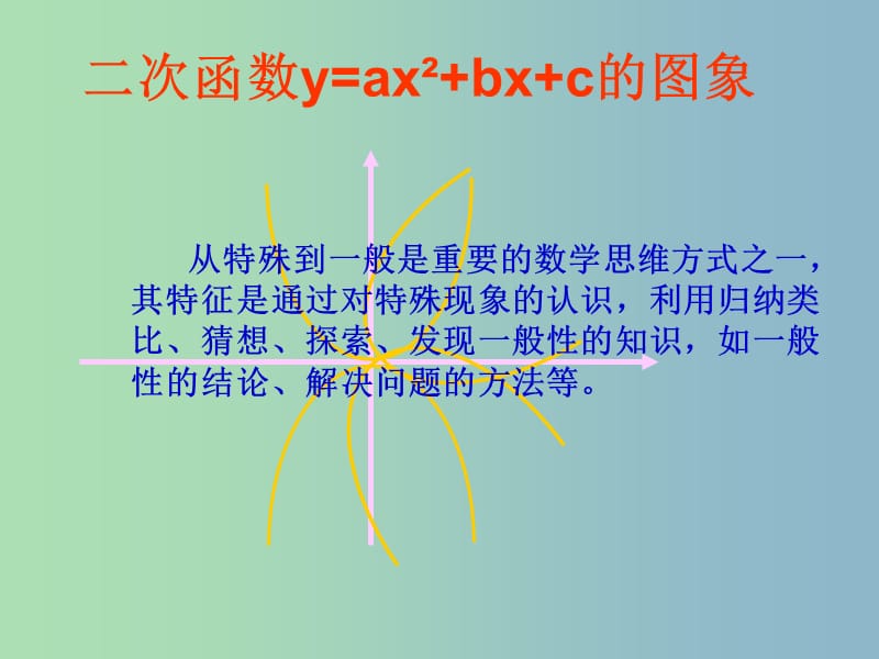 九年级数学上册 第22章 二次函数课件 （新版）新人教版.ppt_第1页