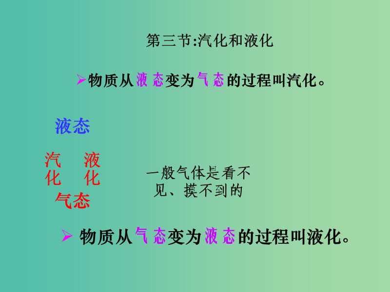 八年级物理上册 3.3 汽化和液化课件 新人教版.ppt_第3页