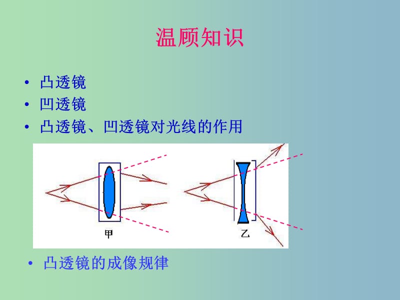 八年级物理上册 4.4 照相机与眼睛 视力的矫正课件 （新版）苏科版.ppt_第1页