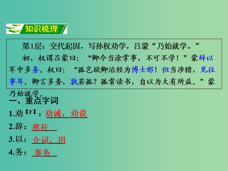 中考语文 第一部分 古诗文阅读 专题2 课内文言文阅读 第3篇 孙权劝学复习课件 新人教版.ppt_第3页