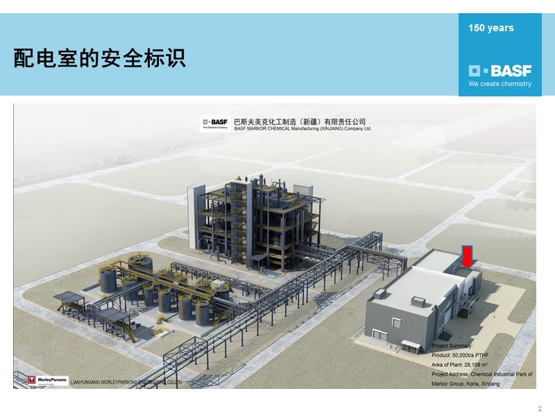 配电室安全标识.ppt_第2页