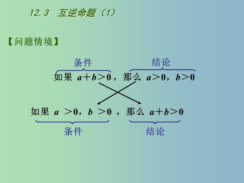 七年级数学下册《12.3 互逆命题》课件1 （新版）苏科版.ppt_第3页