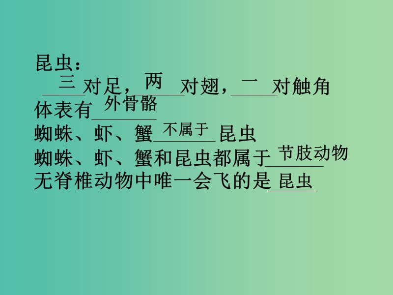 八年级生物下册 第二批教学能手评选 7.1.2 昆虫的生殖和发育课件 （新版）新人教版.ppt_第2页