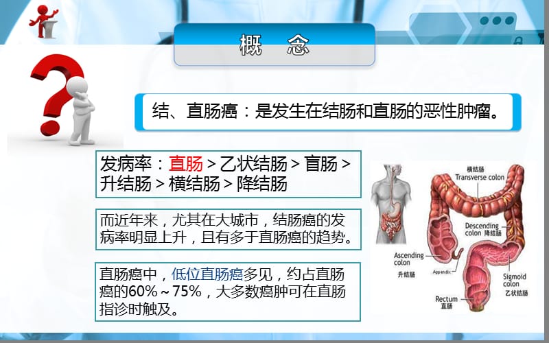 外科护理第十五章第七节结直肠癌病人的护理ppt课件_第2页