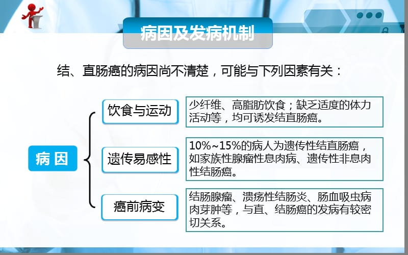 外科护理第十五章第七节结直肠癌病人的护理ppt课件_第3页