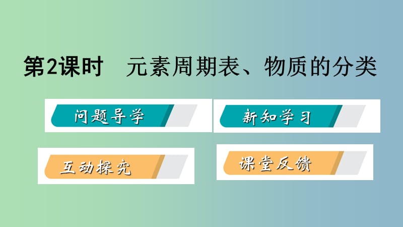 九年级化学上册第二章空气物质的构成2.4辨别物质的元素组成第2课时课件新版粤教版.ppt_第2页