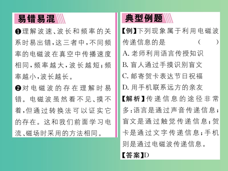 九年级物理全册 第21章 信息的传递 第2节 电磁波的海洋课时讲解课件 （新版）新人教版.ppt_第3页