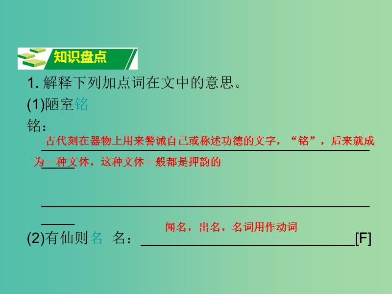 中考语文 第二部分 阅读专题四 文言文阅读 第10篇 陋室铭课件.ppt_第3页