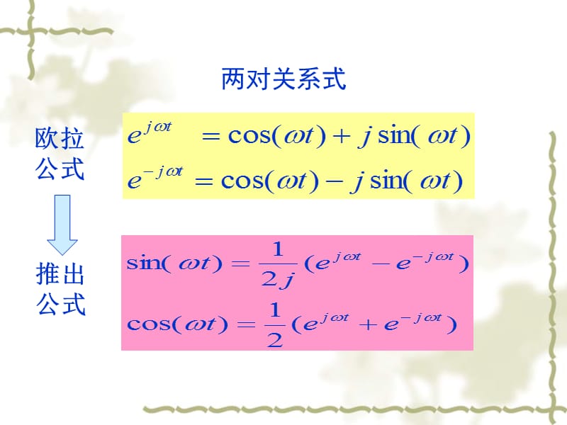 郑君里信号与系统总复习.ppt_第3页