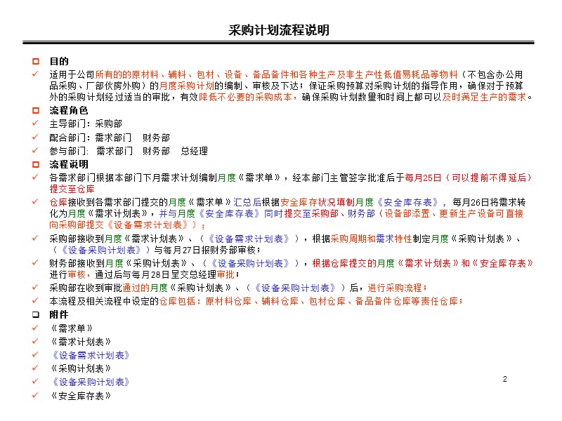 采购流程图及说明.ppt_第2页