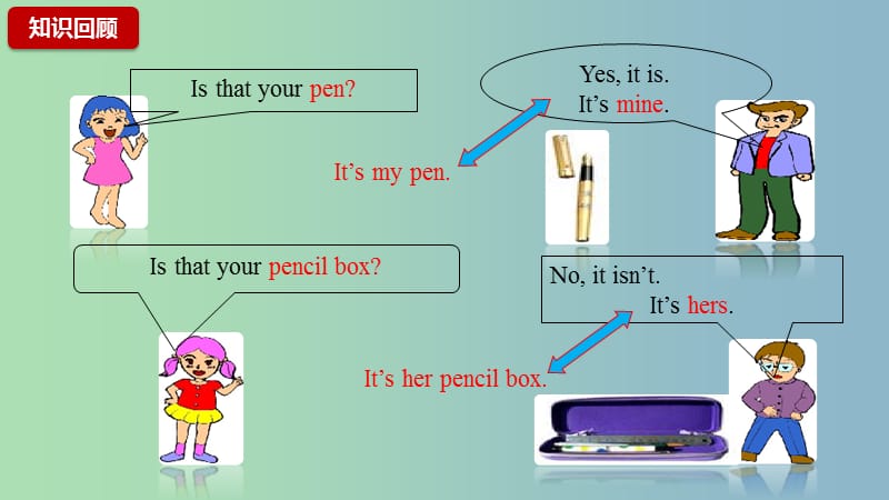 七年级英语上册Unit3IsthisyourpencilSectionAGrammarfocus-3c课件新版人教新目标版.ppt_第3页