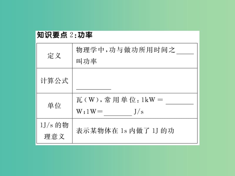 八年级物理下册 第11章 第2节 功率课件 （新版）新人教版.ppt_第3页