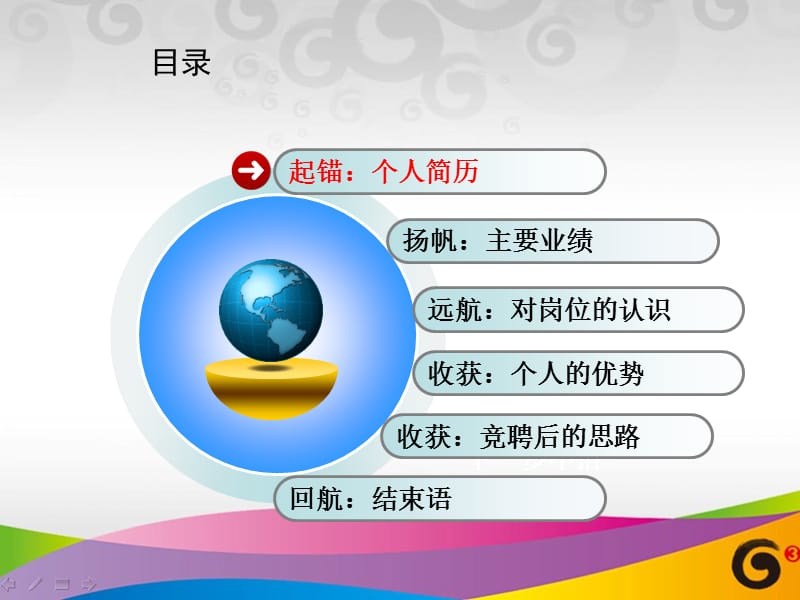 个人竞聘演讲稿PPT.ppt_第2页