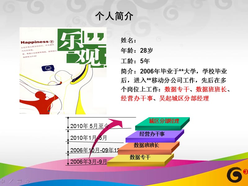 个人竞聘演讲稿PPT.ppt_第3页