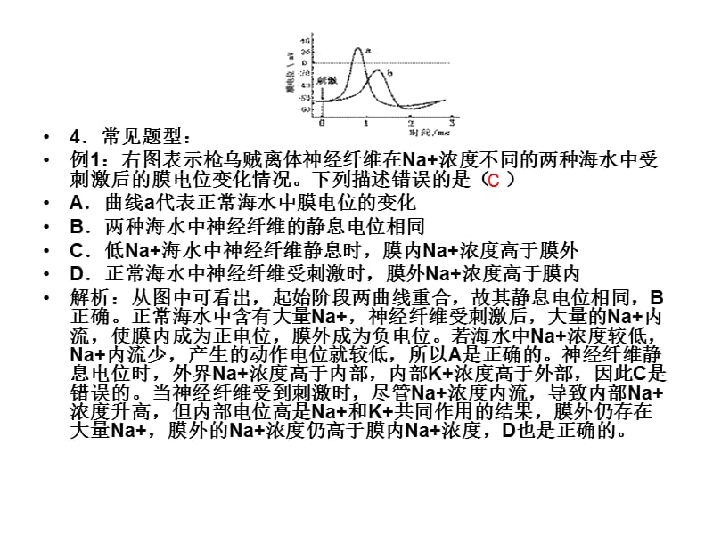 静息电位和动作电位形成原因及相关练习.ppt_第3页