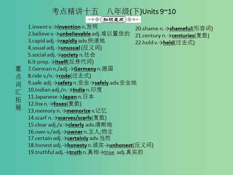 中考英语 教材考点精讲十五 八下 Units 9-10复习课件 人教新目标版.ppt_第1页