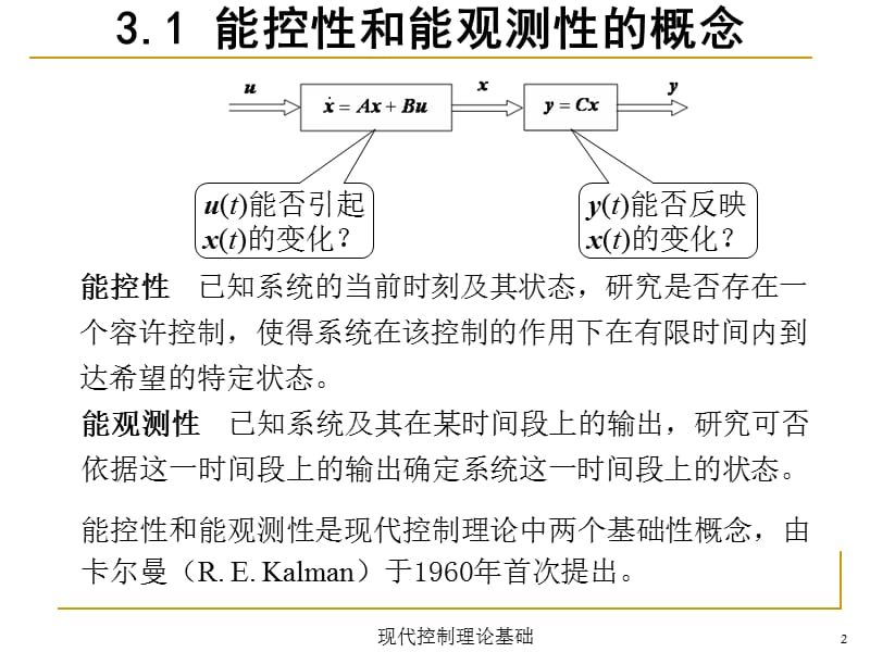 现代控制理论.ppt_第2页