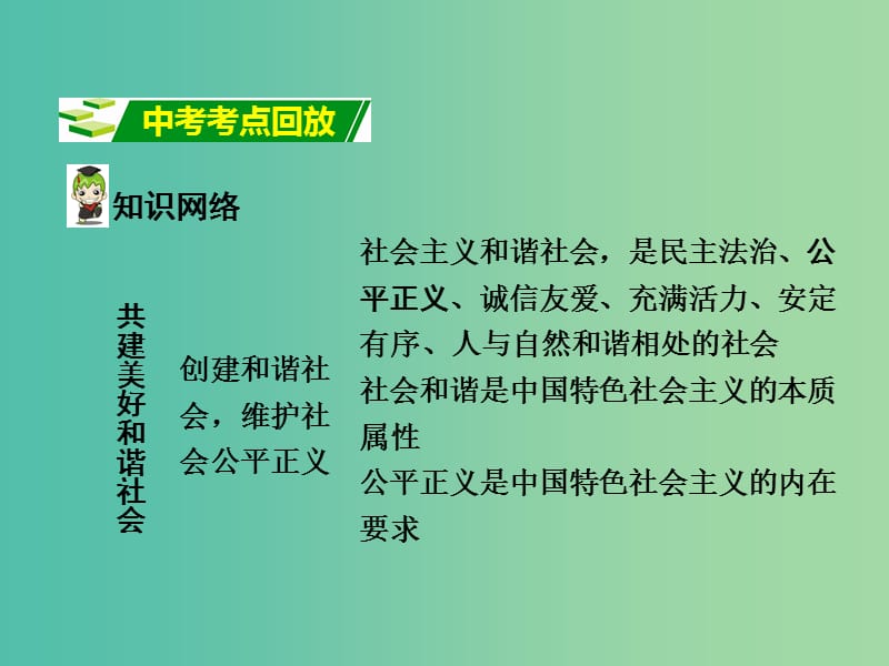 中考政治 第一篇 2.3 共建美好和谐社会课件.ppt_第2页