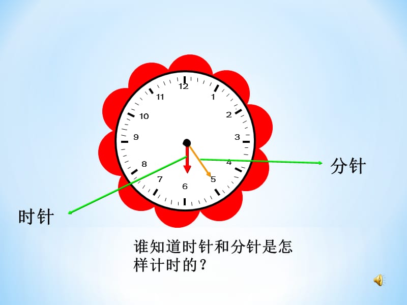 《时、分、秒-秒的认识》课件.ppt_第3页