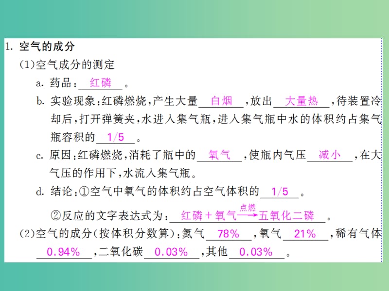 九年级化学上册 第2单元 课题1 空气课件 （新版）新人教版.ppt_第2页