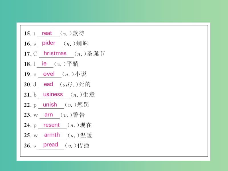 中考英语 基础知识梳理 第十六讲 九全 Unit 2课件 人教新目标版.ppt_第3页