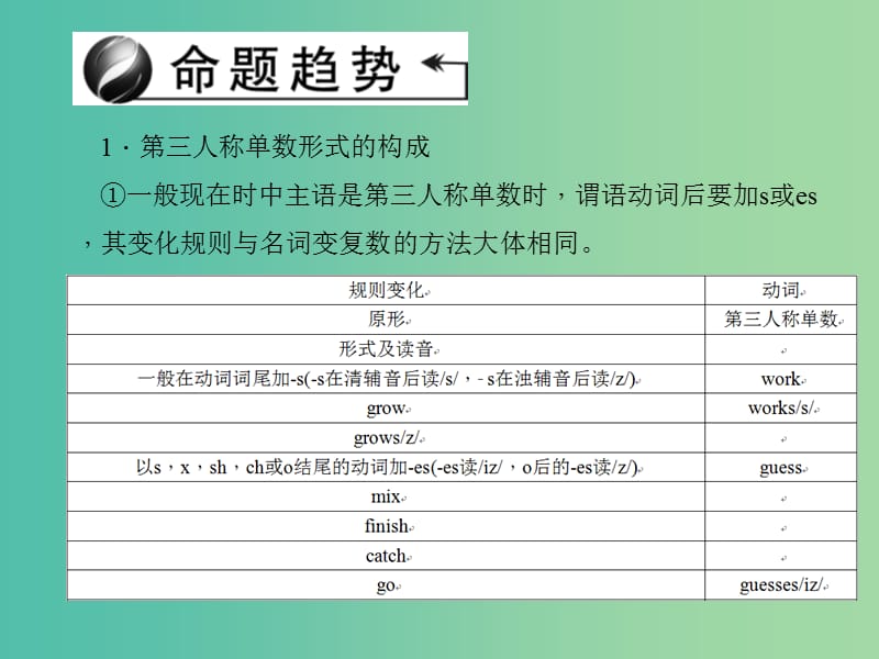 中考英语 考点聚焦 第26讲 动词和动词短语课件 人教新目标版.ppt_第3页