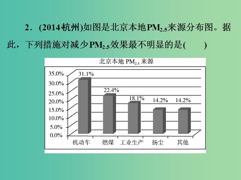 中考科学一轮复习 第三篇 物质科学（二）阶段练习课件二.ppt_第3页