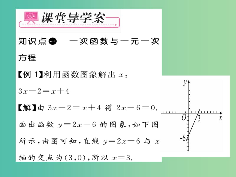 八年级数学下册 第十九章 一次函数 19.2.3 一次函数与方程、不等式课件 （新版）新人教版.ppt_第3页