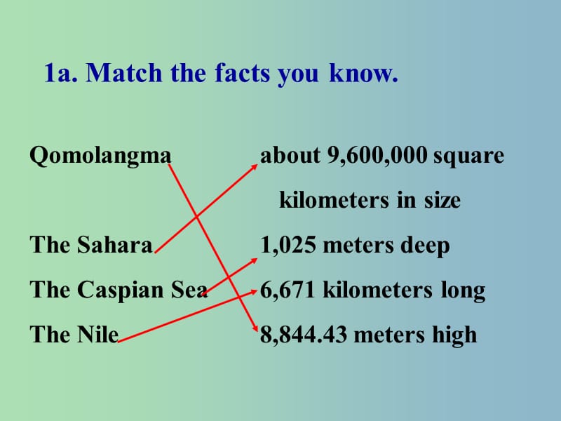 八年级英语下册 Unit 7 What’s the highest mountain in the world课件1 （新版）人教新目标版.ppt_第3页