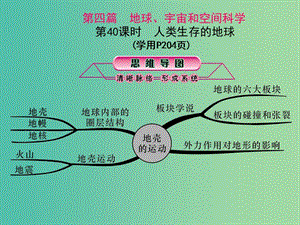 中考科學(xué)總復(fù)習(xí) 第40課時(shí) 人類生存的地球課件.ppt