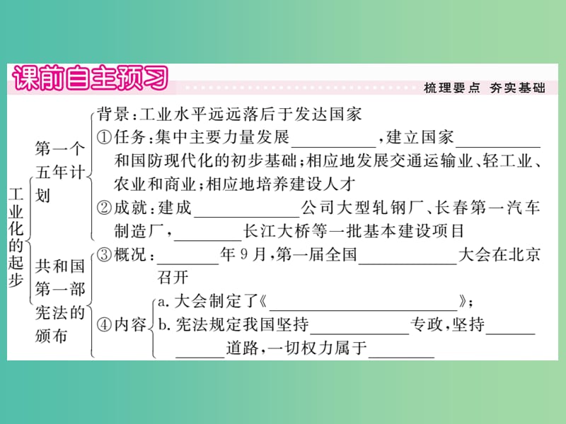 八年级历史下册 第4课 工业化的起步课件1 新人教版.ppt_第2页