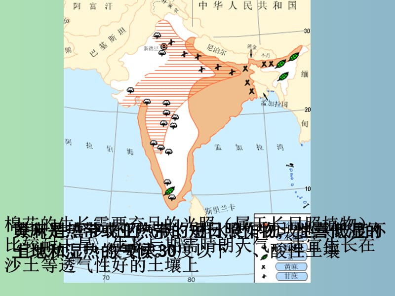 七年级地理下册《7.3 印度》课件3 新人教版.ppt_第2页