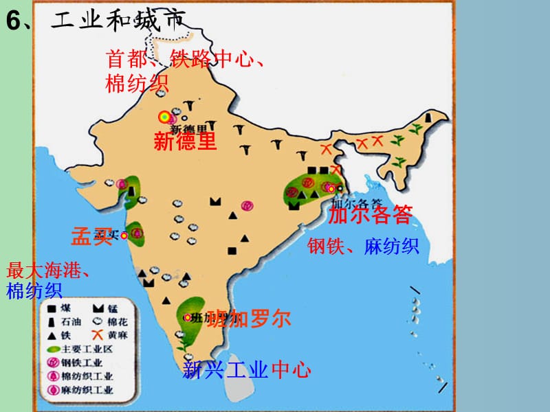 七年级地理下册《7.3 印度》课件3 新人教版.ppt_第3页