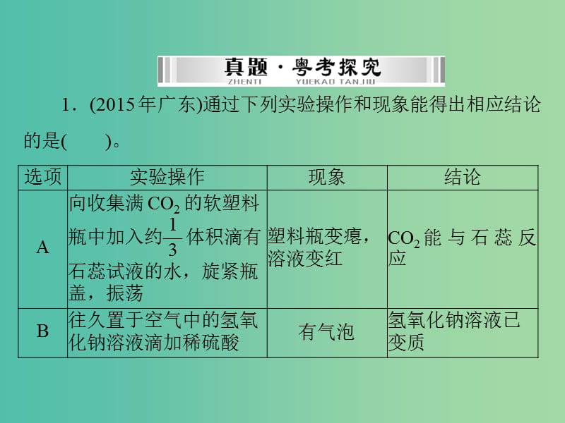 中考化学 第一部分 考点复习 第五单元 第18讲 常见气体的制取课件.ppt_第3页